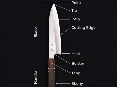 Parts of a Gyuto Knife
