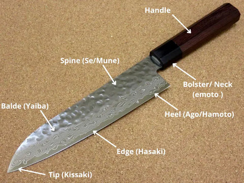 Parts of a Santoku Knife: What Makes It Unique and Essential?